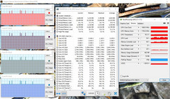 CPU & GPU load