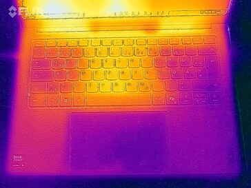 Surface temperatures stress test (top side)