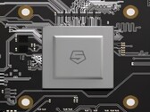 RISC-V is catching up to ARM. (Image Source: min.news)