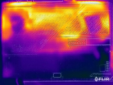 Surface temperatures stress test (bottom)