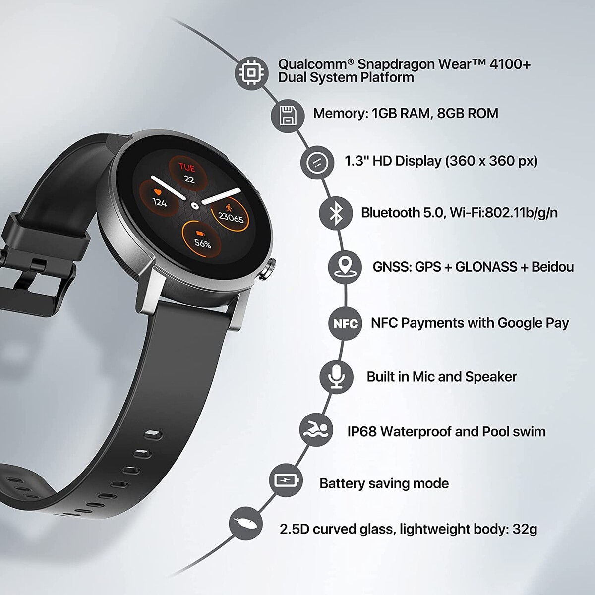 Mobvoi claims to be shipping the TicWatch E3 and TicWatch Pro 3