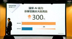 MediaTek presentation. (Image source: @xiaomishka)