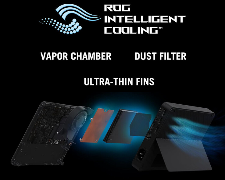 (Image source: Asus)