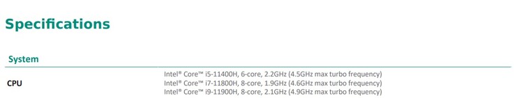 Tiger Lake H-45 processors. (Image source: DT Research)