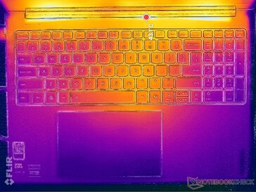 Cyberpunk 2077 stress (C cover)