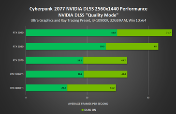 (Image source: NVIDIA)