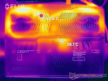 Prime95+FurMark stress (bottom)