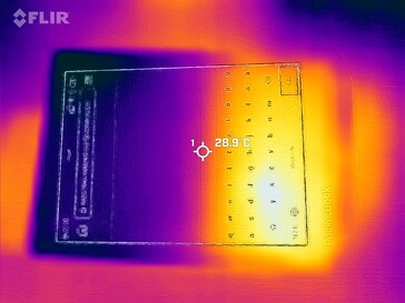 Heat map front
