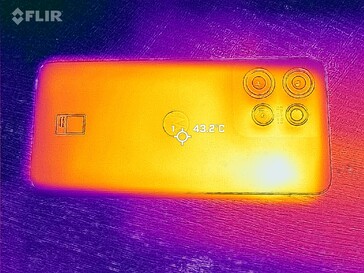 Heatmap rear