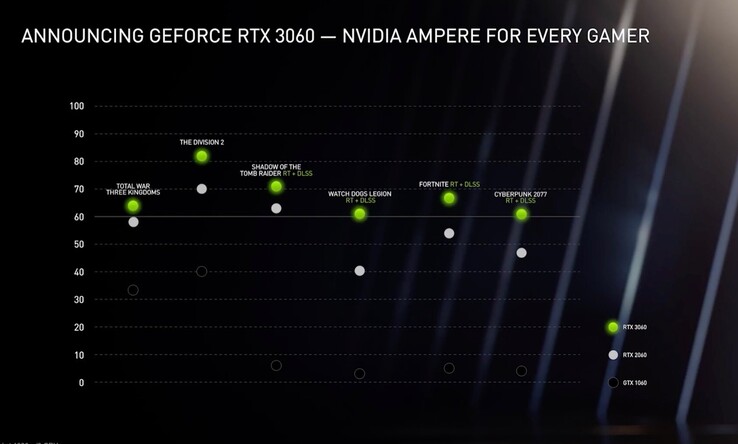 (Image source: NVIDIA)