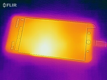 Heatmap Front