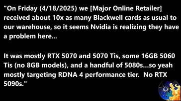 RTX 50 supply could improve drastically in the coming days. (Image source: Moore's Law Is Dead)