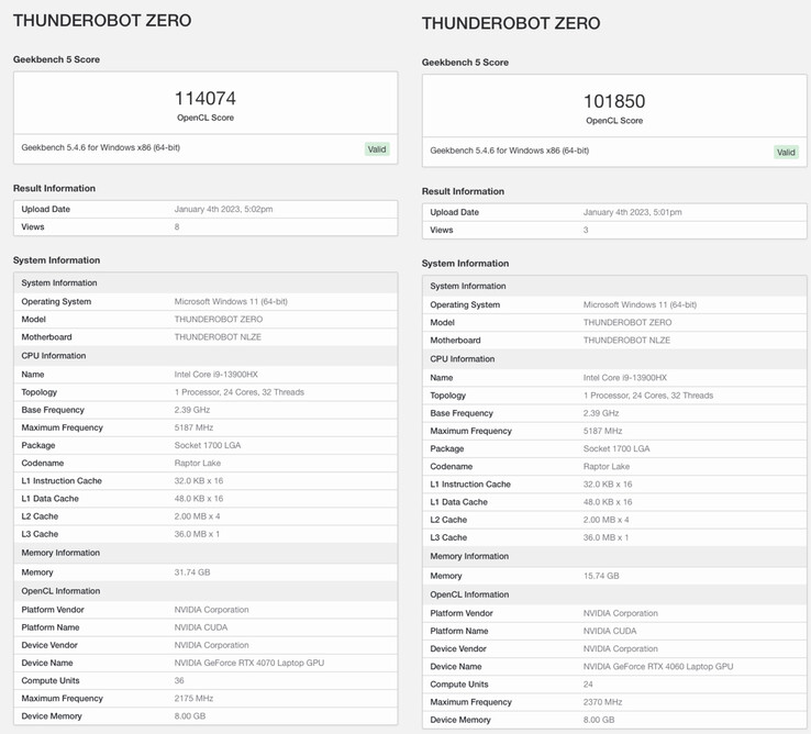 Nvidia GeForce RTX 4070 and RTX 4060 on Geekbench (image via Geekbench)