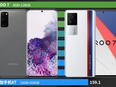 The Samsung Galaxy S20 (L) and the iQOO 7 (R) have taken up prominent positions in AnTuTu's charts. (Image source: AnTuTu/Samsung/iQOO - edited)