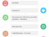 Alleged Samsung Galaxy S6 specs revealed by AnTuTu database screenshot