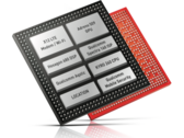 The new Snapdragon 636 will give mid-range devices more punch. (Source: Qualcomm)