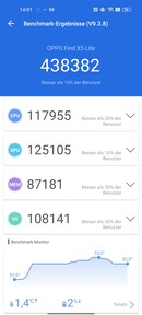 Antutu benchmark in normal mode