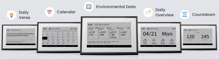 The SwitchBot offers motivational daily quotes, family calendar with alarms, current atmospheric data, weather forecast, and timer.