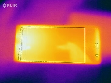 Heatmap Front