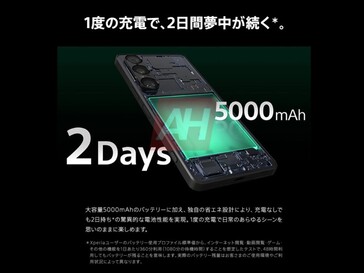Leaked marketing images for Xperia 1 VII showing 5,000 mAh battery. (Image source: Android Headlines)