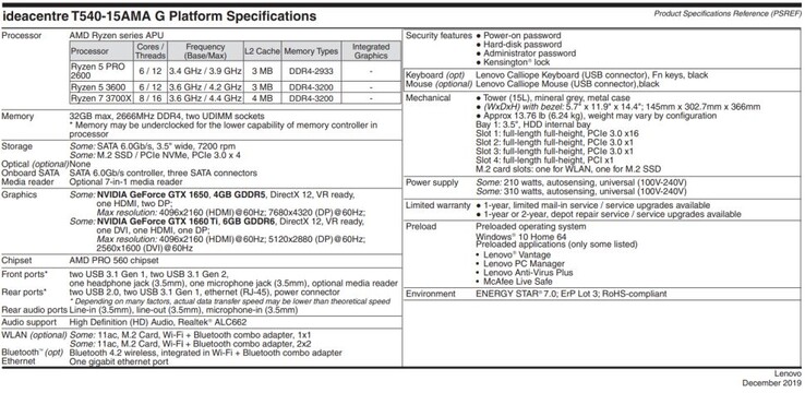 AMD-powered IdeaCentre T540 spec sheet (Source: Lenovo)