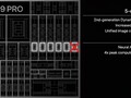 Apple A19 Pro 5-Core GPU - Benchmarks and Specs