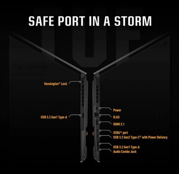 The Asus TUF A15 features a plethora of ports. (Source: Amazon)