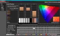 ColorChecker after calibration