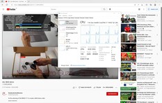 Maximum latency when opening multiple browser tabs and playing 4K video.