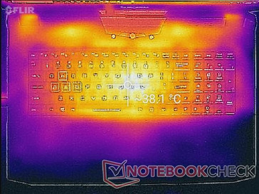 Witcher 3 stress (top)