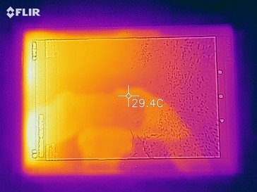 Heat map of the front of the device under load