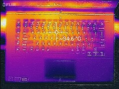 Thermal profile, keyboard/touchpad (The Witcher 3)