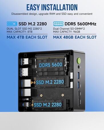 The RAM and storage of the K8 Plus mini PC are user-upgradeable. (Image source: Amazon)