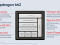 Qualcomm Snapdragon 6s 4G Gen 1 Processor - Benchmarks and Specs