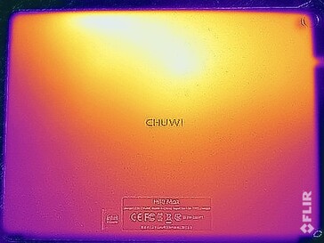 Surface temperatures stress test (back)