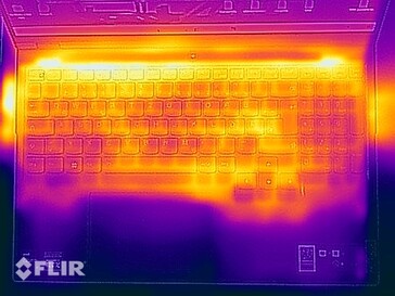 Surface temperatures stress test (top)