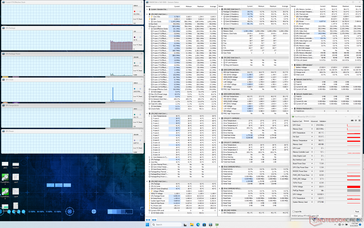 System idle