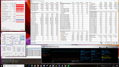 Stress test: FurMark+Prime95