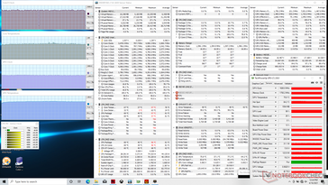 MSI GP66 monitor when running Witcher 3. Note the higher GPU clock and memory rates when compared to the GS66