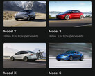 The loyalty discount of $1,000 still stays for vehicles like Model S or Model X. (Image source: Tesla)