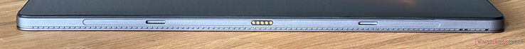 Bottom: Port for keyboard cover