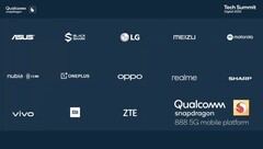 Over a dozen OEMs will release smartphones with the Snapdragon 888 chipset. (Image source: Qualcomm)