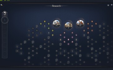The... "clear" research tree