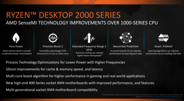 SenseMI improvements in Ryzen 2 series. (Source: Wccftech / AMD)