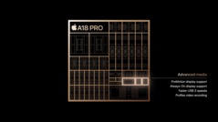 Apple A18 Pro features (image source: Apple)
