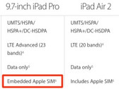 List of Apple SIM compatible devices includes the iPad Pro 9.7 LTE with embedded Apple SIM