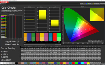 ColorChecker (Profile: Boosted, target color space: sRGB)