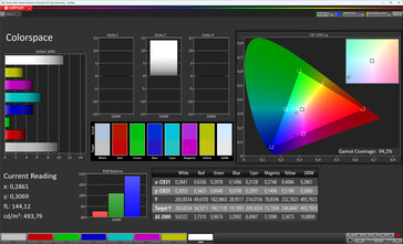 Color space (target color space: sRGB)