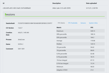 Intel Alder Lake processor on CapFrameX (image via CapFrameX)