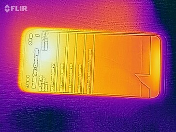 Heatmap Front side